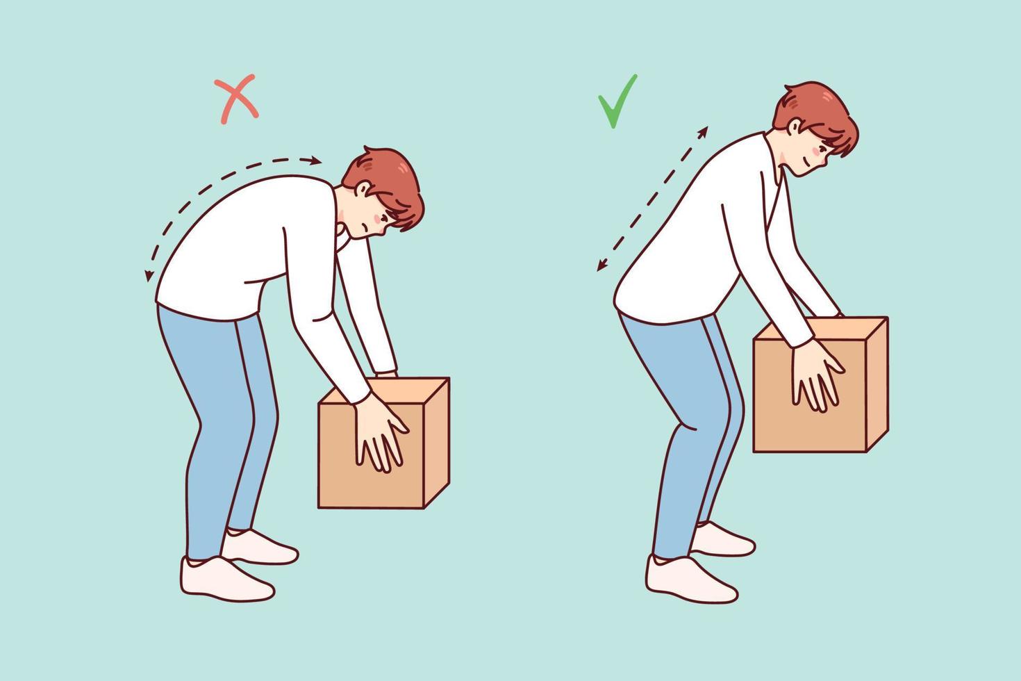 Correct Technique Of Lifting Heavy Packages Man Lift Box Wrong And 