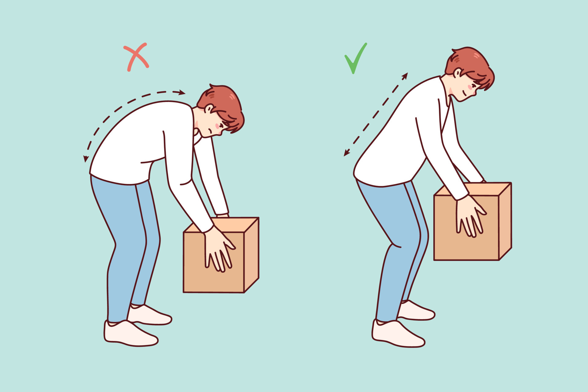 Correct Technique Of Lifting Heavy Packages Man Lift Box Wrong And 