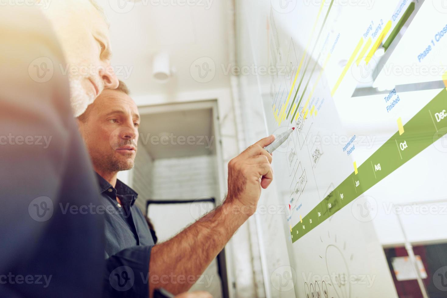 Business man draw a project with a pen. concept of teamwork, partnership and success photo