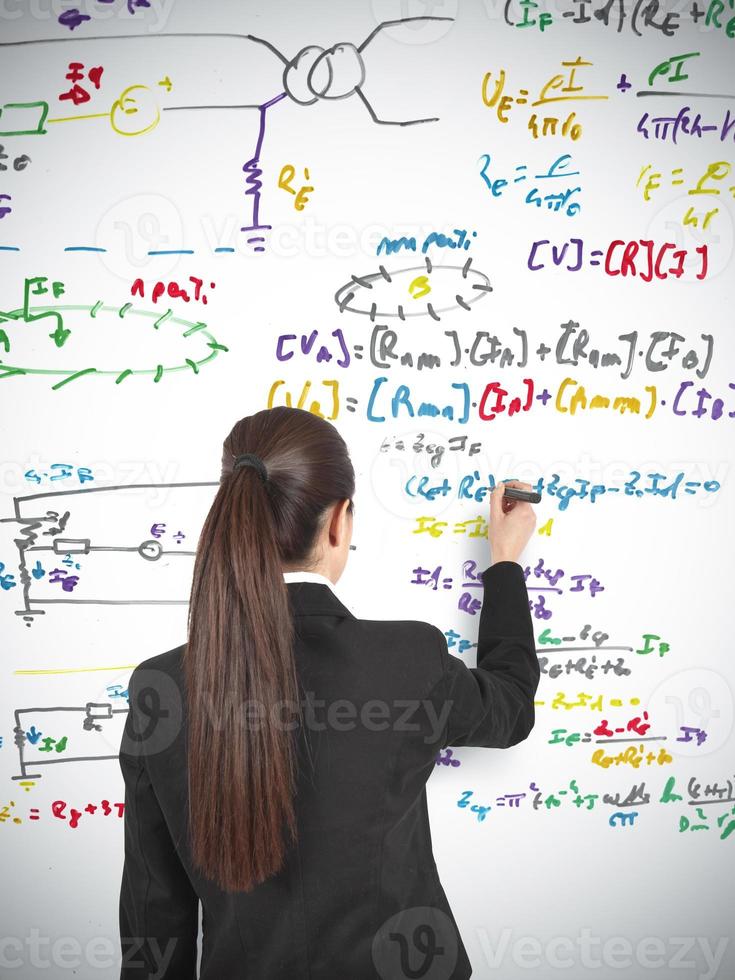 Businesswoman drawing formula photo