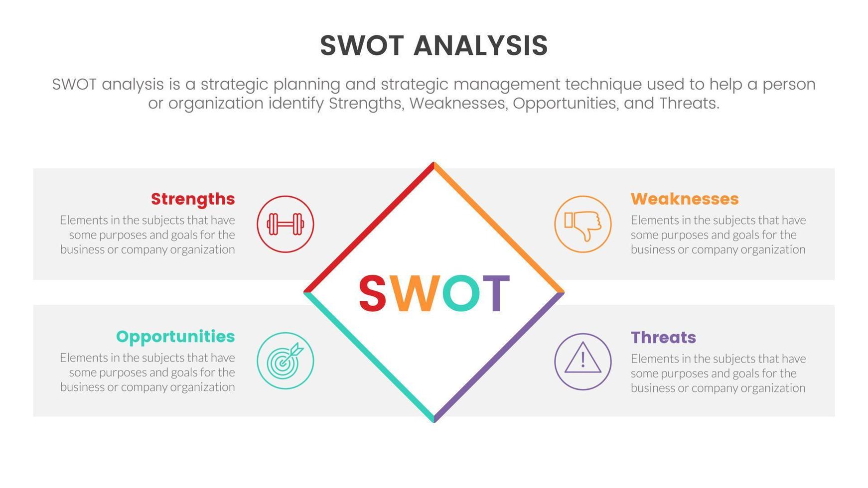 swot analysis for strengths weaknesses opportunity threats concept with for infographic template banner with rotate rectangle box four point list information vector