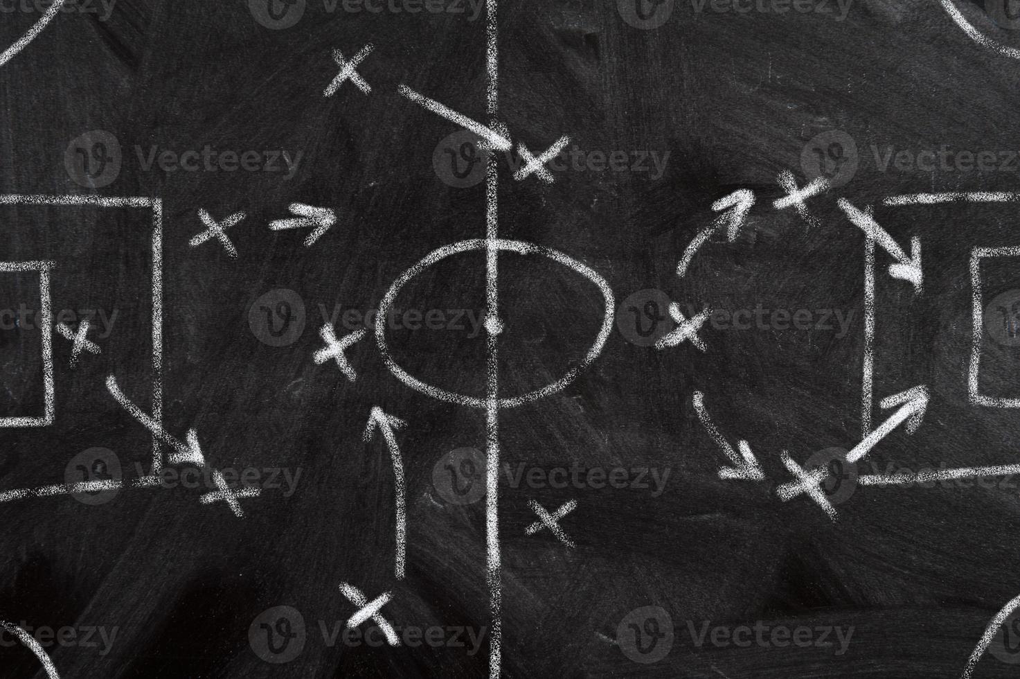Soccer strategy schema photo