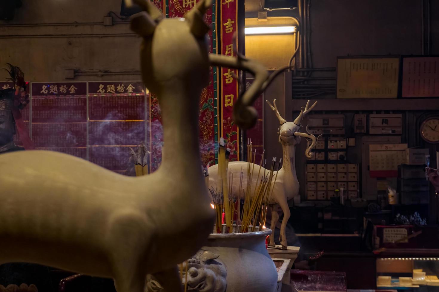 Hong Kong,March 25,2019-view of the inside on Man Mo Temple at Hollywood Road in Sheung Wan is one of the oldest temples in Hong Kong. photo