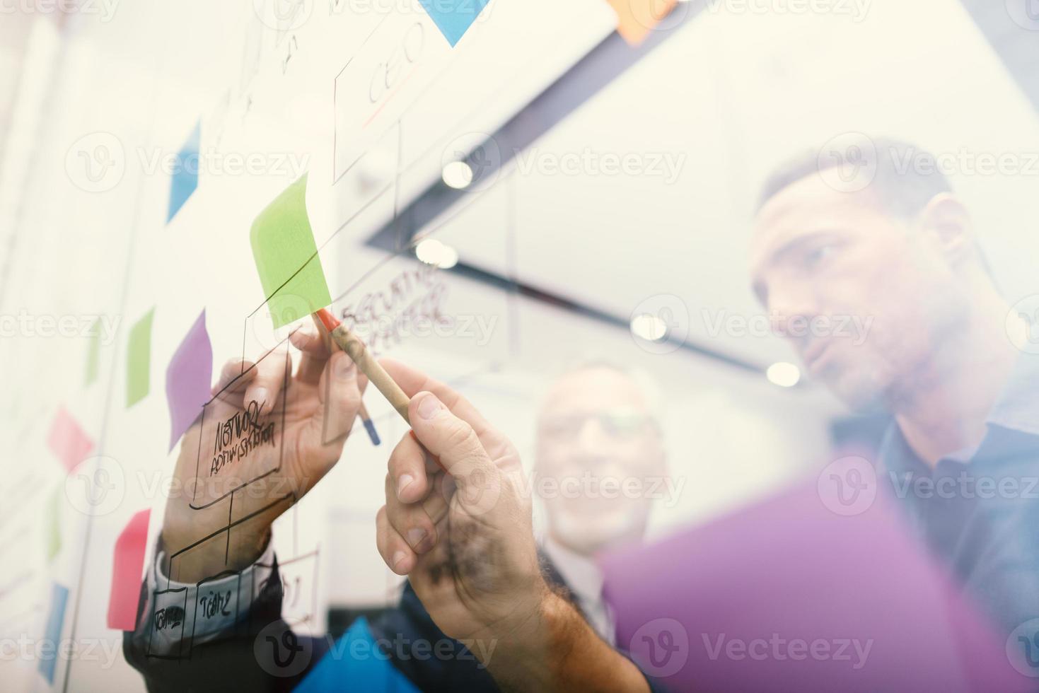 Business man draw a project with a pen. concept of teamwork, partnership and success photo