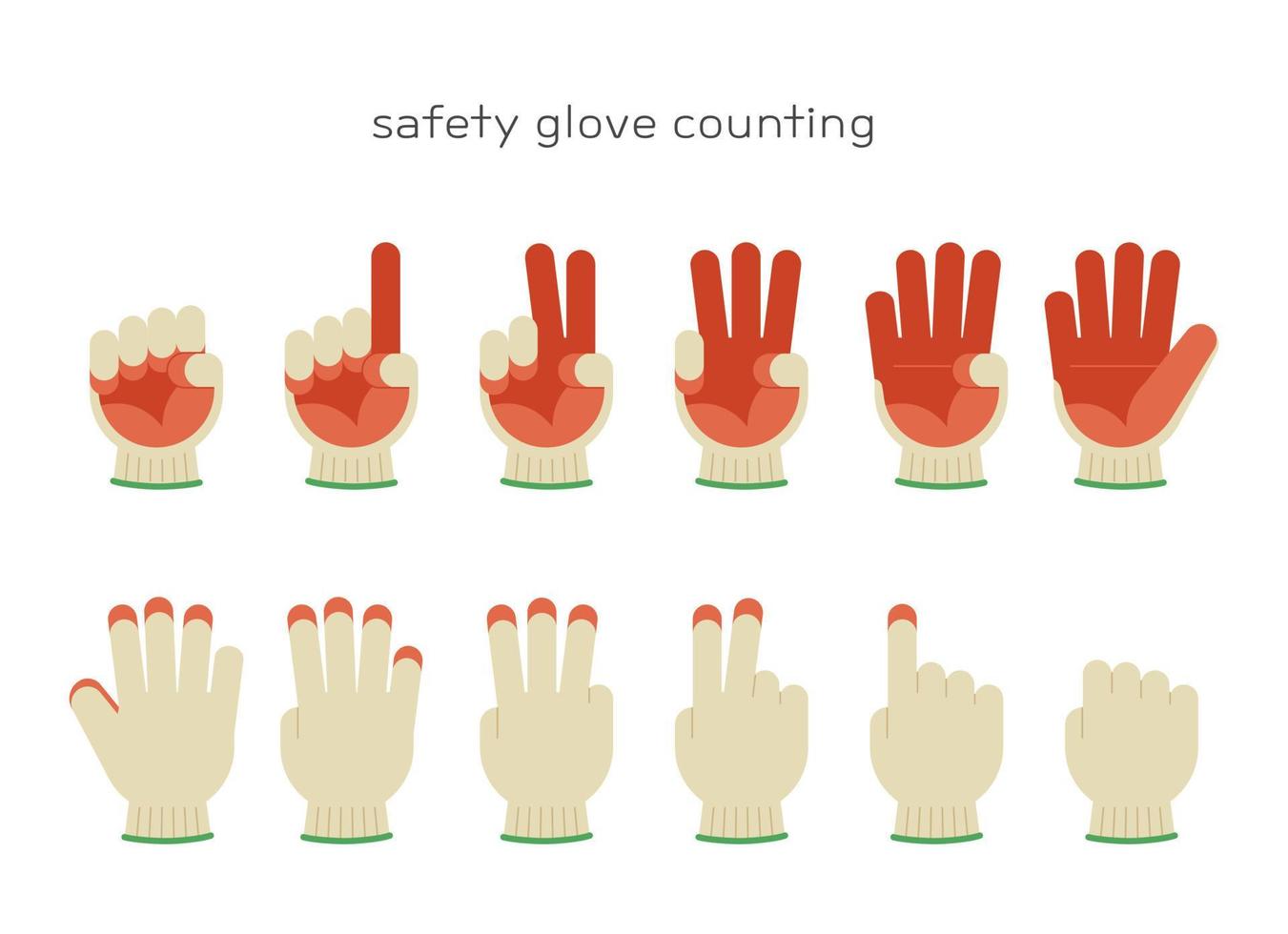 Finger count from one to five. Hands in work gloves. front and back. vector