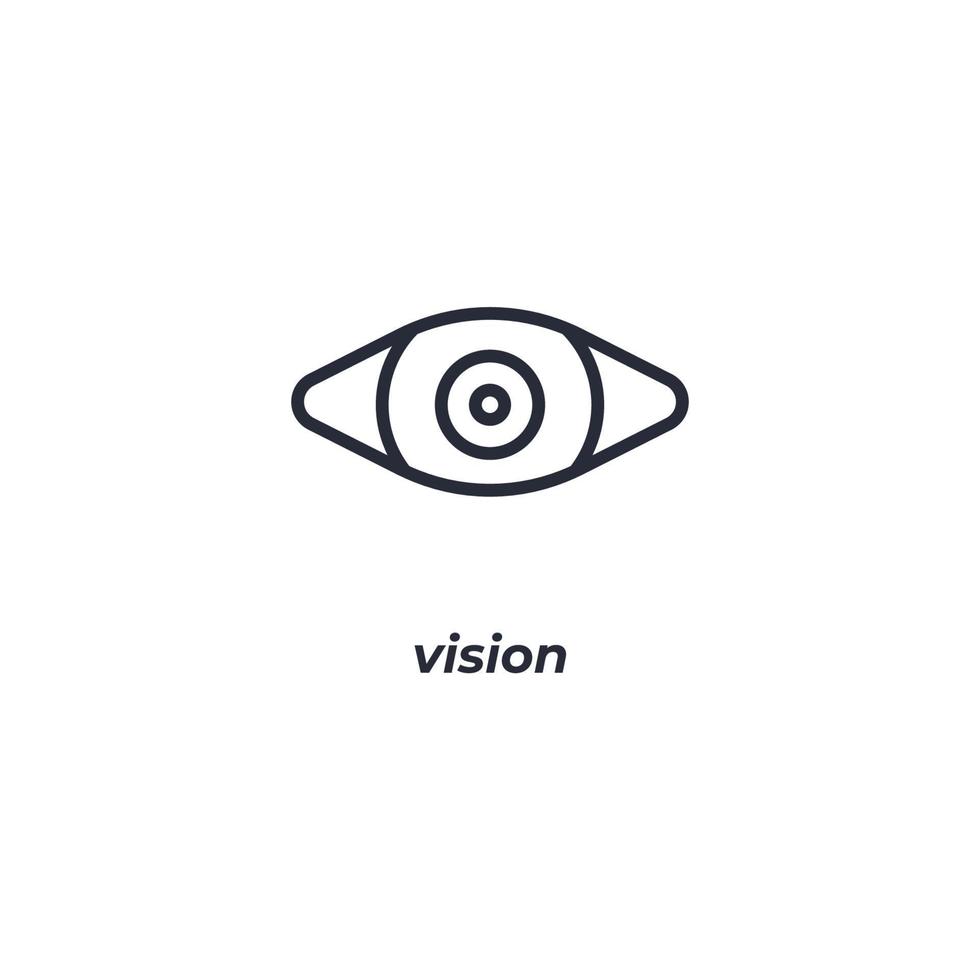 Vector sign vision symbol is isolated on a white background. icon color editable.