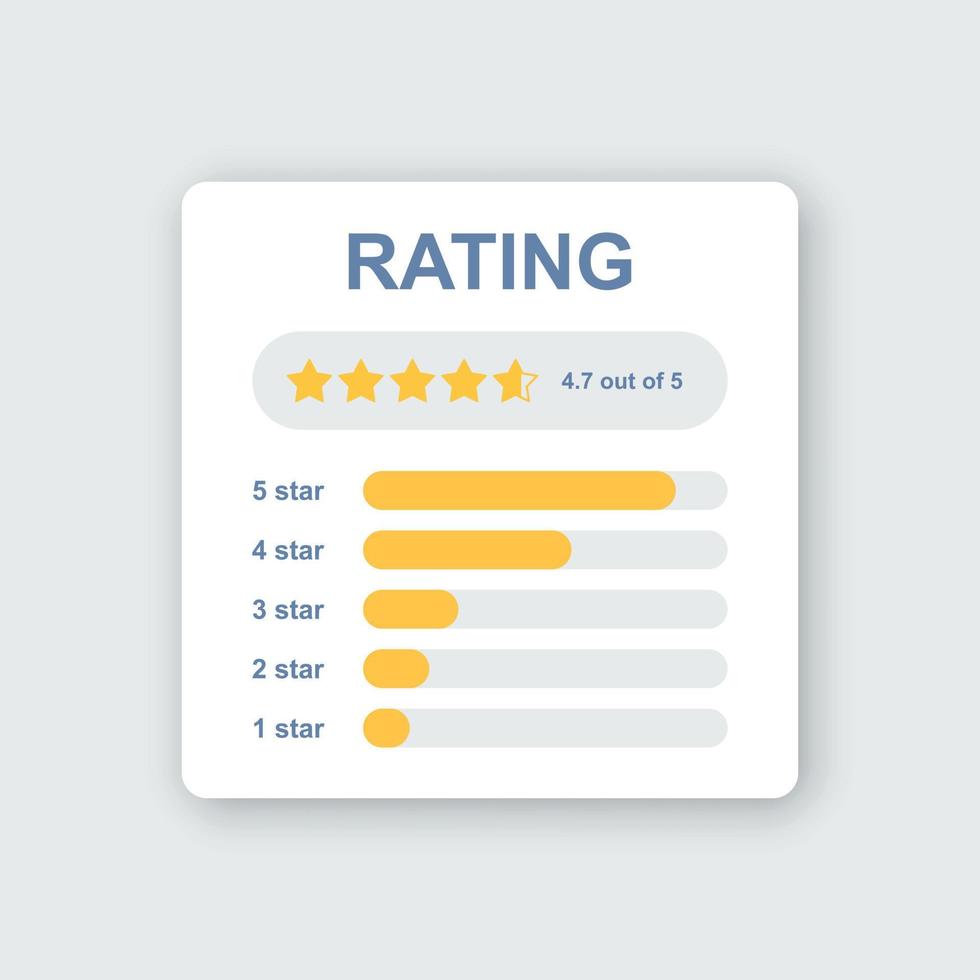 Review rating icon in flat style. Customer feedback vector illustration on isolated background. Mobile score sign business concept.