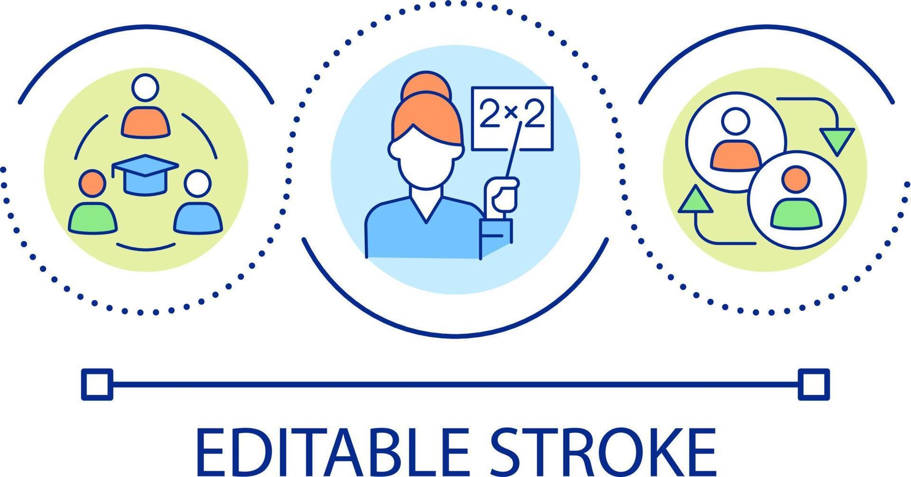 Inclusive teaching loop concept icon. Cooperative learning abstract idea thin line illustration. Providing quality education for students. Isolated outline drawing. Editable stroke vector