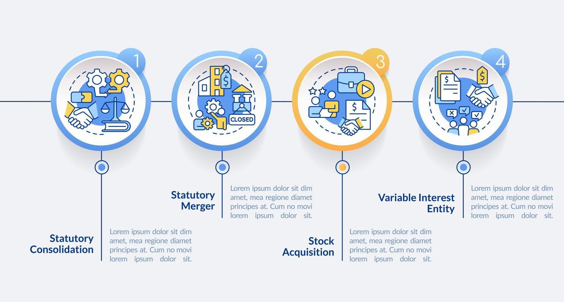 Business consolidation circle strategies infographic template. Data visualization with 4 steps. Editable timeline info chart. Workflow layout with line icons vector