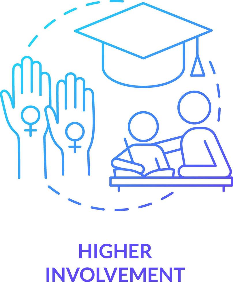 Higher involvement blue gradient concept icon. School life. Benefit of same-sex parenting abstract idea thin line illustration. Isolated outline drawing vector