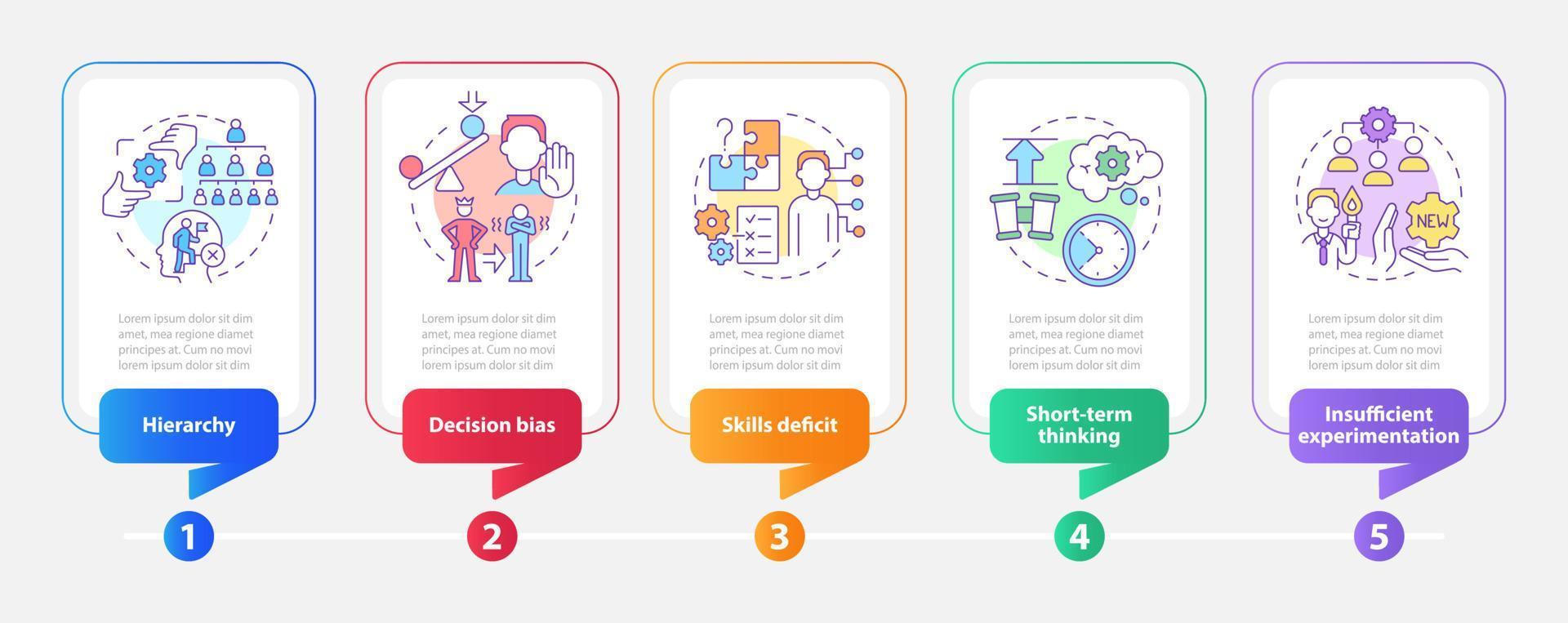 Adaptability enemies in HR rectangle infographic template. Data visualization with 5 steps. Editable timeline info chart. Workflow layout with line icons vector