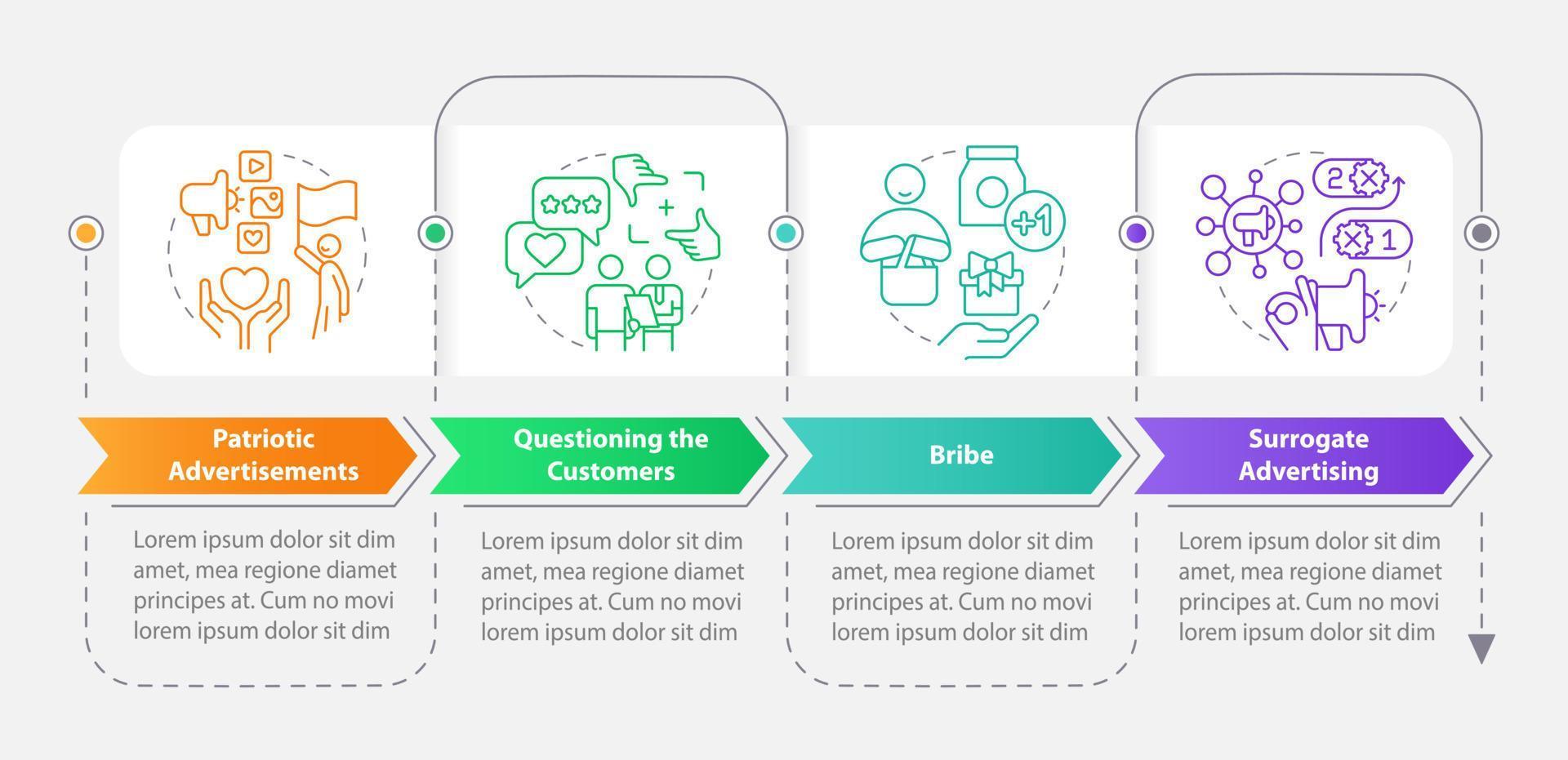 Trendy marketing approaches rectangle infographic template. Data visualization with 4 steps. Editable timeline info chart. Workflow layout with line icons vector