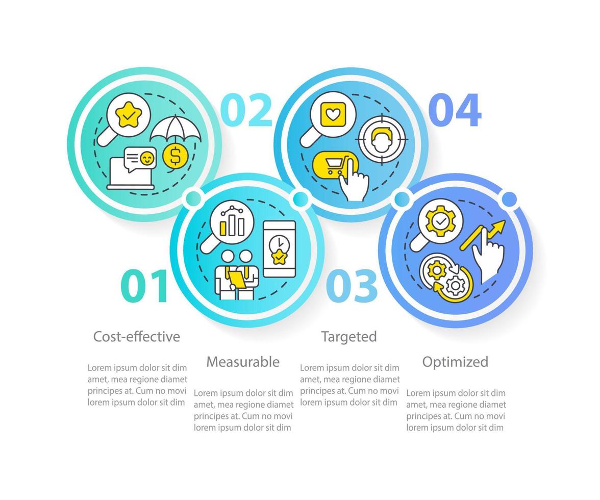 digital publicidad ventajas circulo infografía modelo. apuntado datos visualización con 4 4 pasos. editable cronograma informacion cuadro. flujo de trabajo diseño con línea íconos vector