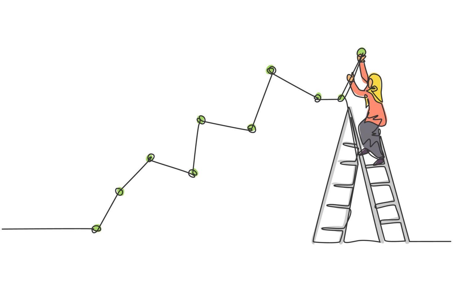 Continuous one line drawing young female Arabic worker climb ladder up to draw sales line graph growth report. Success manager minimalist concept. Single line draw design vector graphic illustration