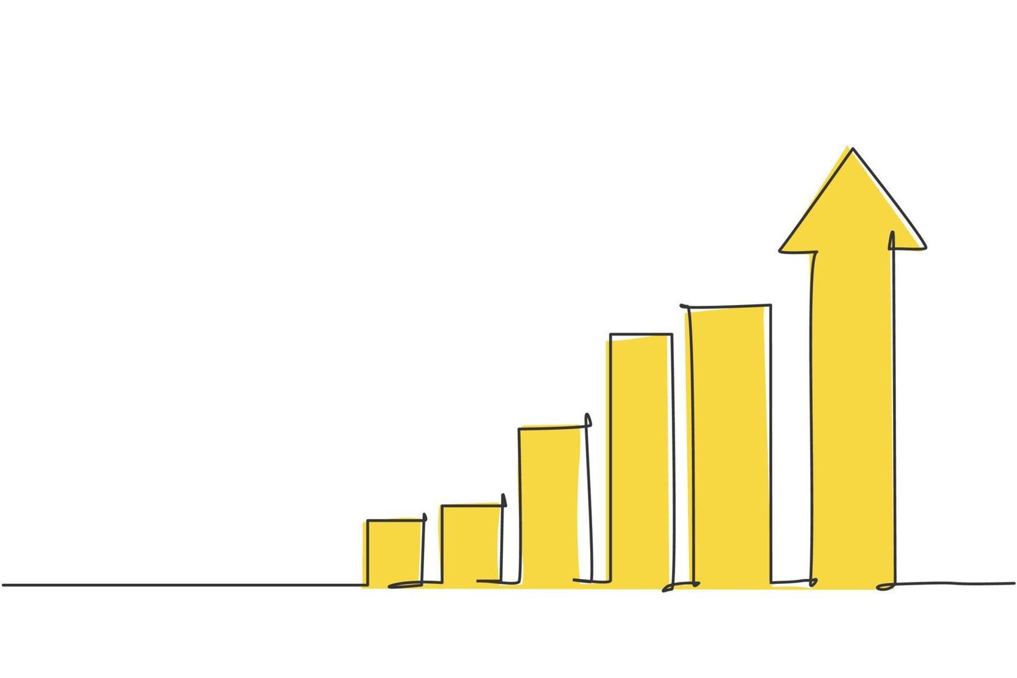 Single one line drawing of increasing up arrows bar graph sign. Business financial sales market growth performance minimal concept. Modern continuous line draw design graphic vector illustration