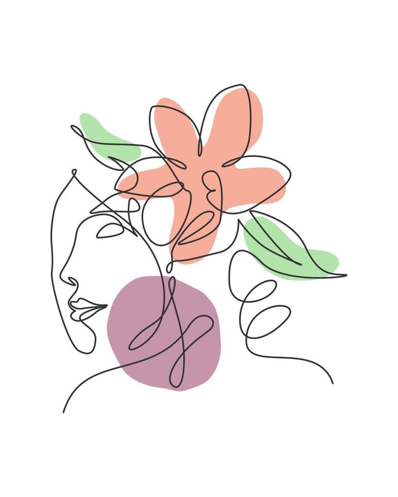 Single continuous line drawing pretty woman face with flowers. Nature beauty botanical print concept for wall decor print. Portrait minimalist. Trendy one line draw design vector graphic illustration