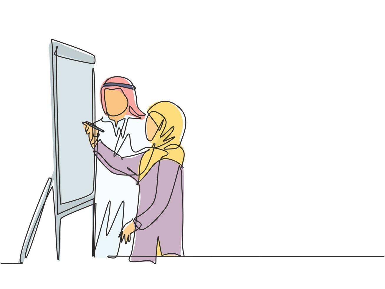 un dibujo de línea continua de un joven trabajador musulmán y una trabajadora musulmana preparando material para presentaciones en el rotafolio. ropa islámica hijab, kandura. Ilustración de vector de diseño de dibujo de una sola línea