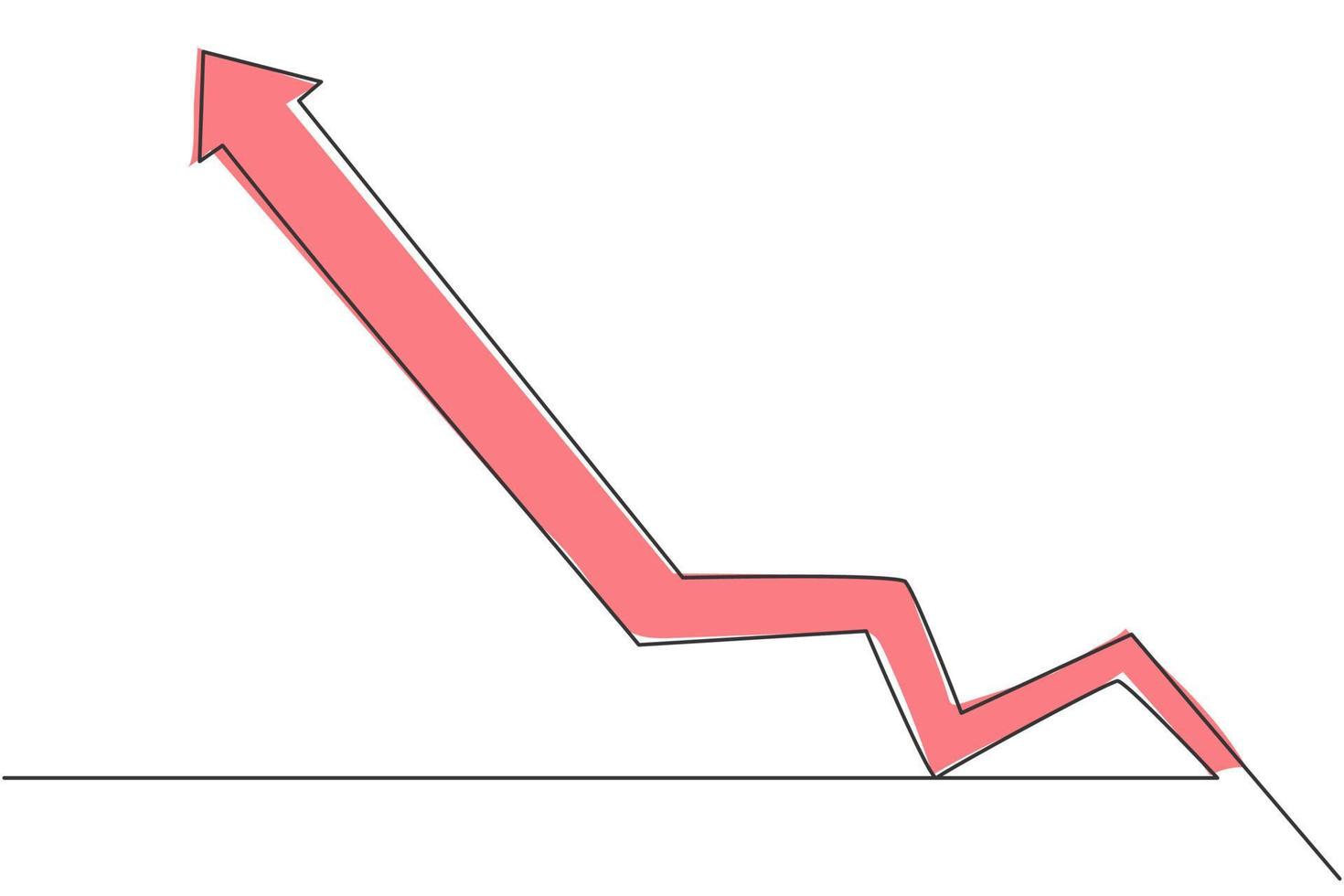 Continuous one line drawing of increasing graph up arrow symbol. Success business sales growth report minimalist concept. Trendy single line draw design vector graphic illustration