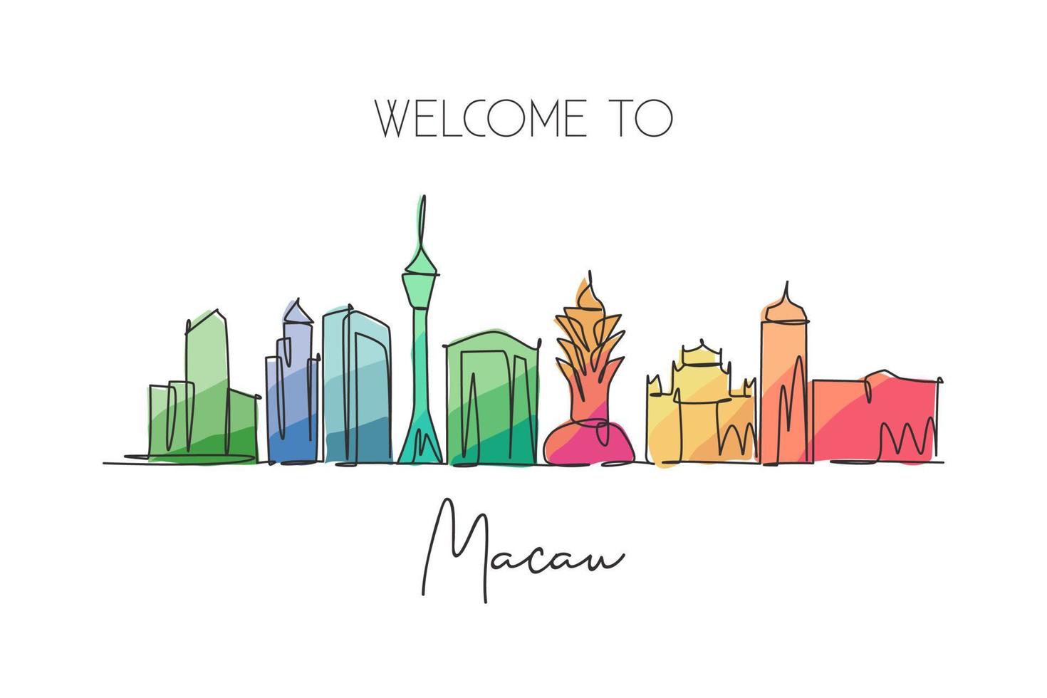 One single line drawing of Macau city skyline, China. Historical town landscape in the world. Best holiday destination. Editable stroke trendy continuous line draw design graphic vector illustration