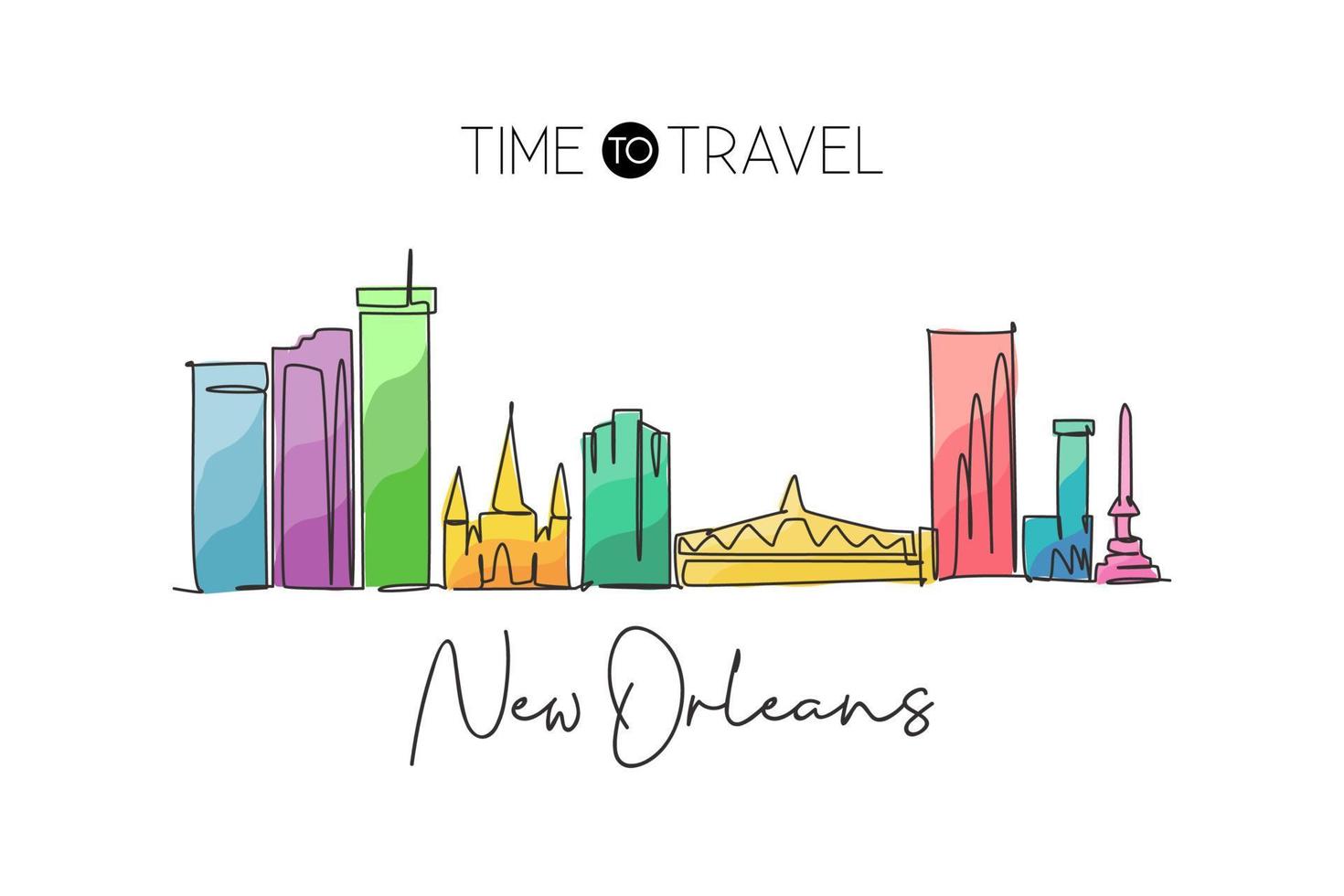 One single line drawing of New Orleans city skyline, Louisiana. Historical town landscape in the world. Best holiday destination. Editable stroke trendy continuous line draw design vector illustration