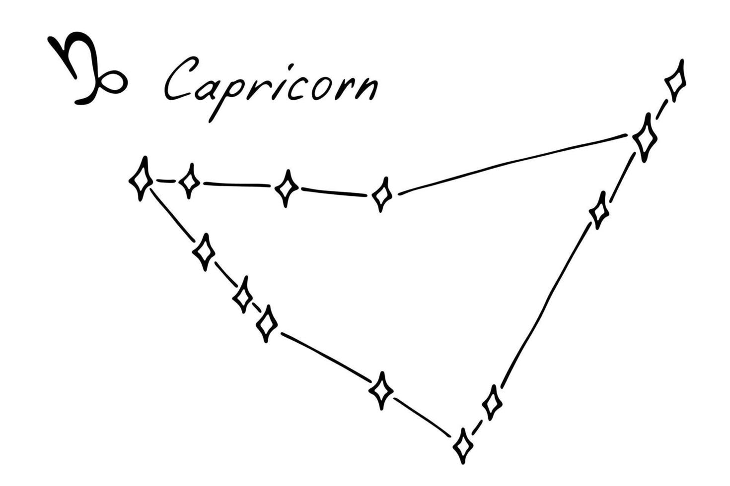 dibujado a mano capricornio signo del zodiaco símbolo esotérico garabato astrología elemento de imágenes prediseñadas para el diseño vector