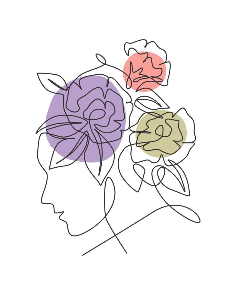 un dibujo de arte de línea continua retrato de mujer minimalista con flores. concepto de diseño de impresión de arte de pared de cartel de cara abstracta de contorno de belleza. Ilustración de vector gráfico de diseño de dibujo de línea única dinámica