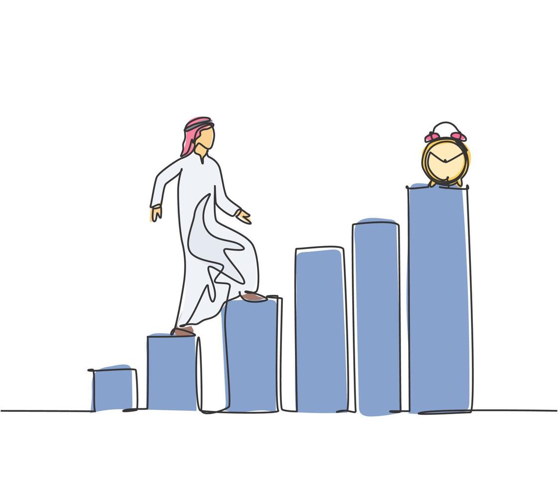 Single one line drawing of young Arabian business man walking on the graph bar to reach alarm clock. Business challenge metaphor concept. Modern continuous line draw design graphic vector illustration