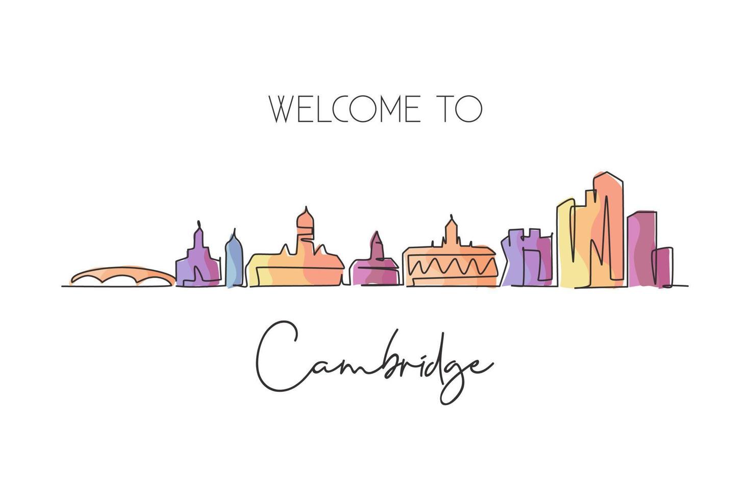 Single continuous line drawing Cambridge city skyline, Massachusetts. Famous city scraper landscape. World travel wall decor art poster print concept. Modern one line draw design vector illustration
