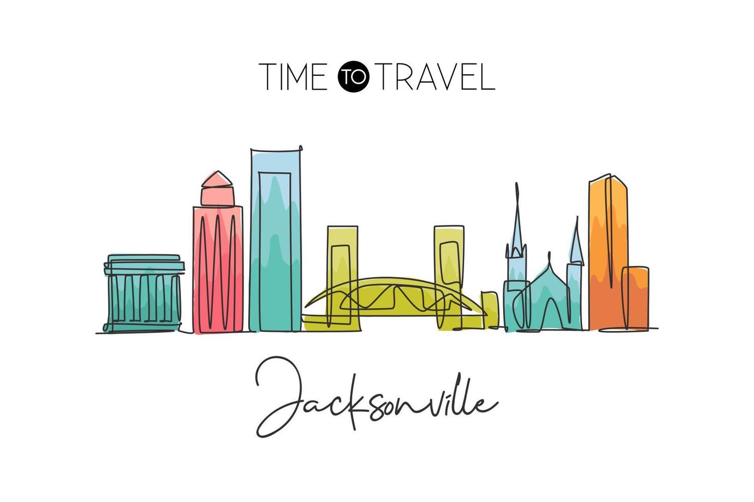 One single line drawing of Jacksonville city skyline, USA. Historical town landscape in world. Best holiday destination poster. Editable stroke trendy continuous line draw design vector illustration