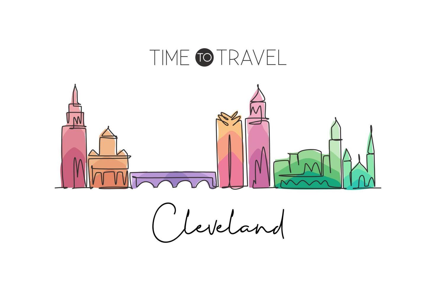 un dibujo de una sola línea del horizonte de la ciudad de cleveland, ohio. paisaje histórico de la ciudad en el mundo. mejor decoración de pared de destino de vacaciones. ilustración de vector de diseño de dibujo de línea continua de moda de trazo editable