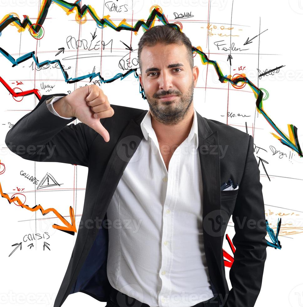Negative company results photo