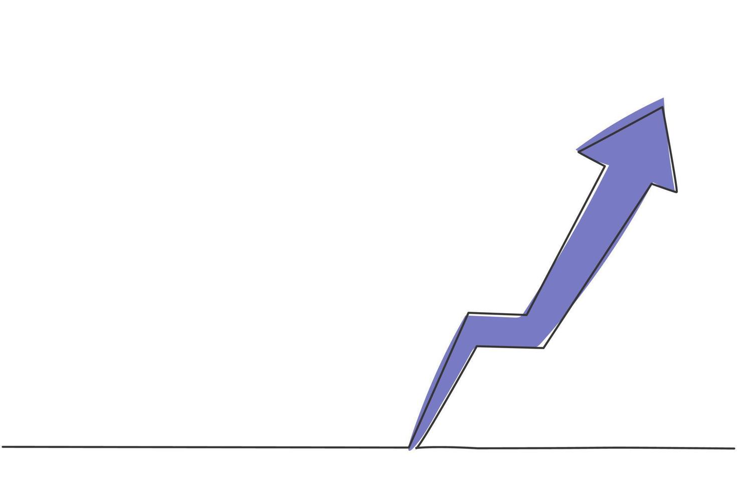 dibujo de línea continua única del símbolo de flecha hacia arriba en aumento. crecimiento de los datos de ventas comerciales. concepto de minimalismo dinámico dibujo de una línea diseño gráfico ilustración vectorial vector