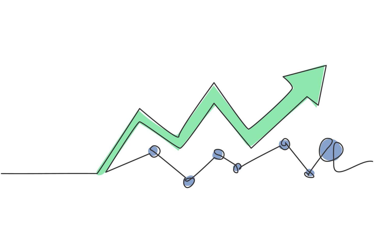 dibujo de una sola línea de datos de gráficos comerciales de ganancias crecientes. concepto mínimo de crecimiento del mercado financiero empresarial. Ilustración de vector gráfico de diseño de dibujo de línea continua moderna