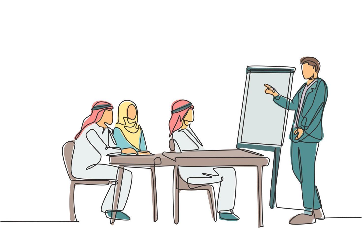 un dibujo de línea continua de un joven entrenador de negocios musulmán que enseña cómo iniciar un negocio sin capital. ropa islámica shemag, kandura, bufanda keffiyeh. Ilustración de vector de diseño de dibujo de una sola línea
