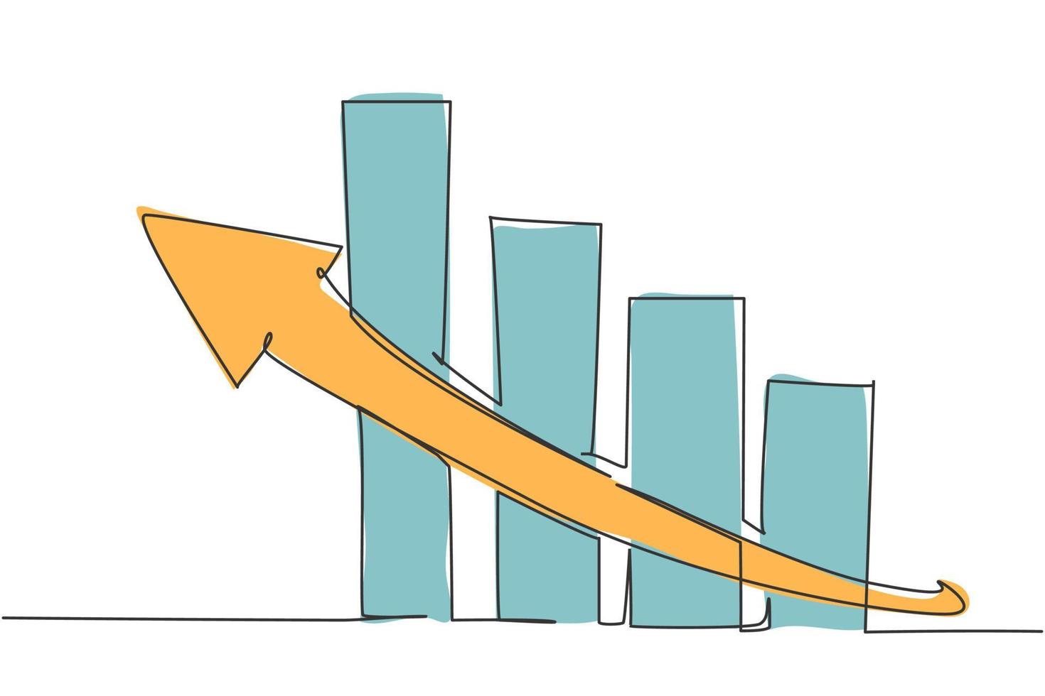 dibujo de línea continua única de signo de gráfico de barras de rendimiento de ventas en aumento. estrategia comercial exitosa de ventas. concepto de minimalismo dinámico dibujo de una línea diseño gráfico ilustración vectorial vector