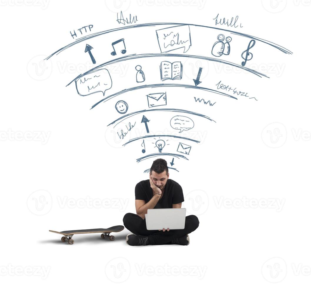 Skate and wifi photo