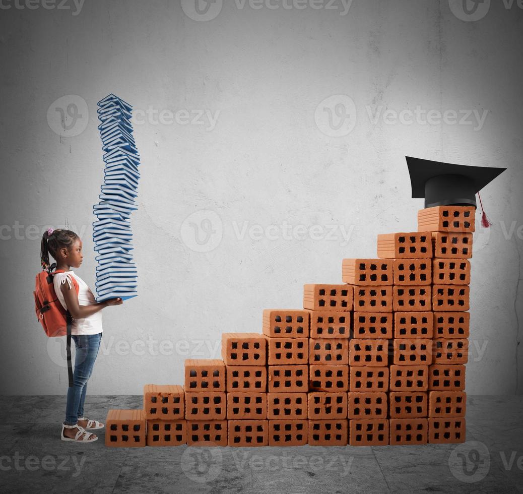 Course of study for a little girl photo