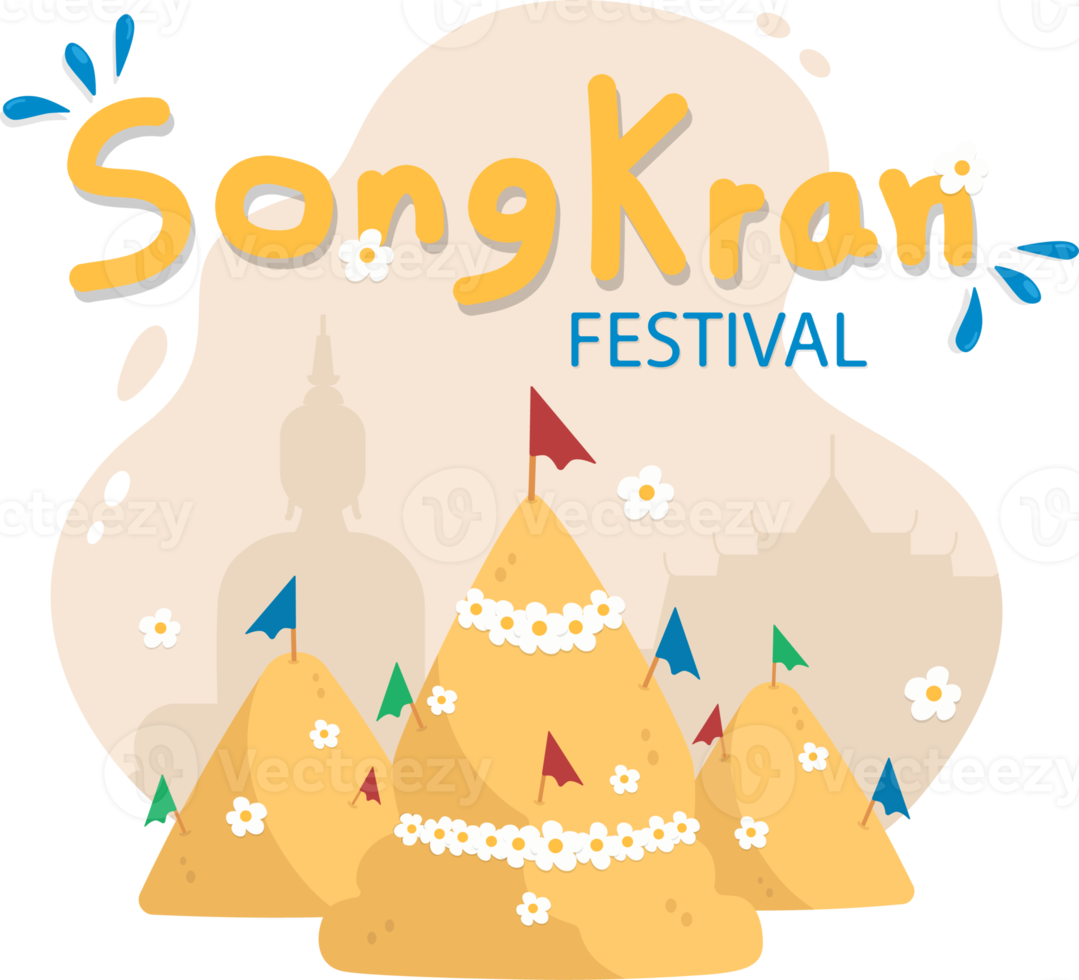modelo para Songkran festival, tailandés arena castillo. png