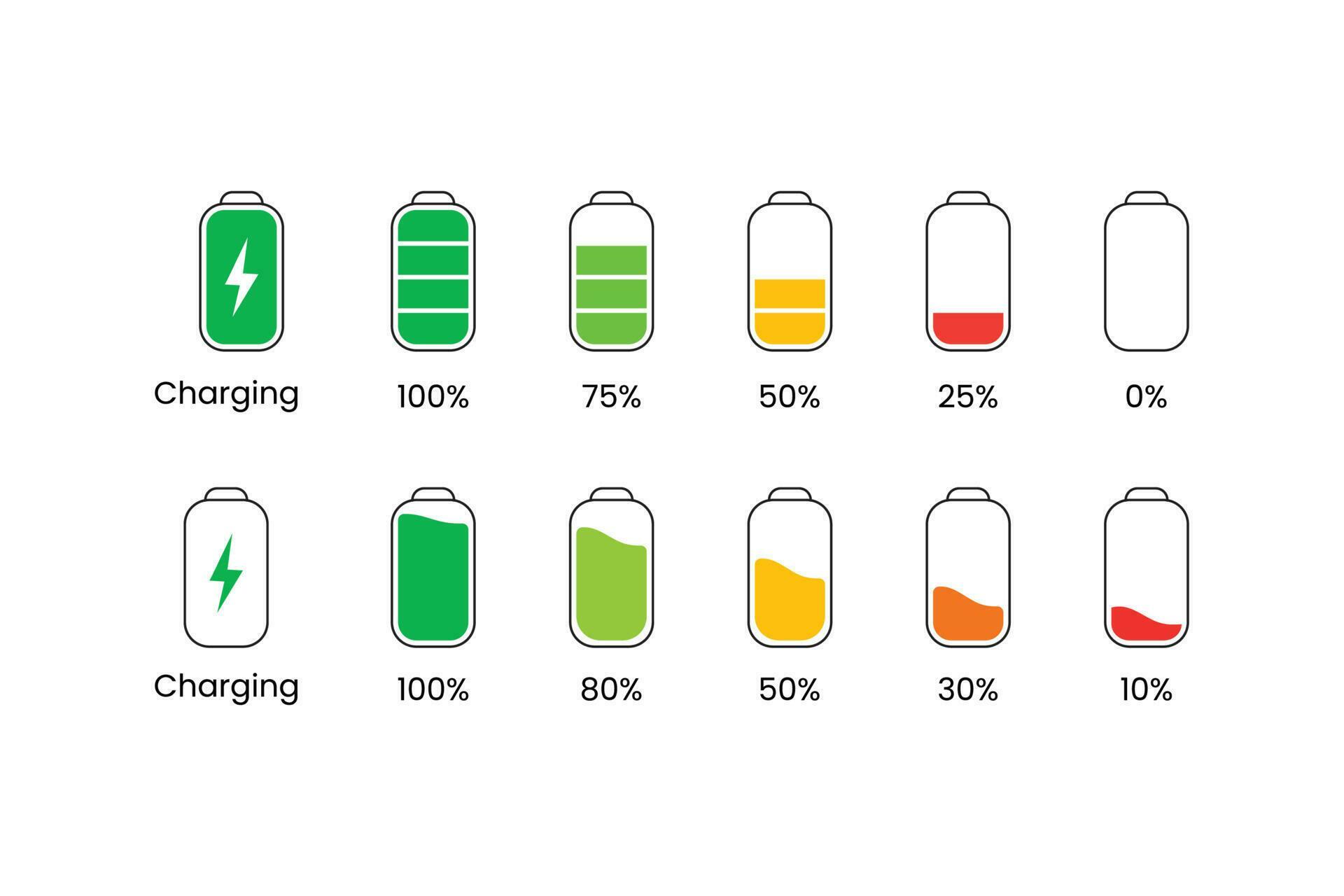 Different types of battery with different colors including 100 and 75