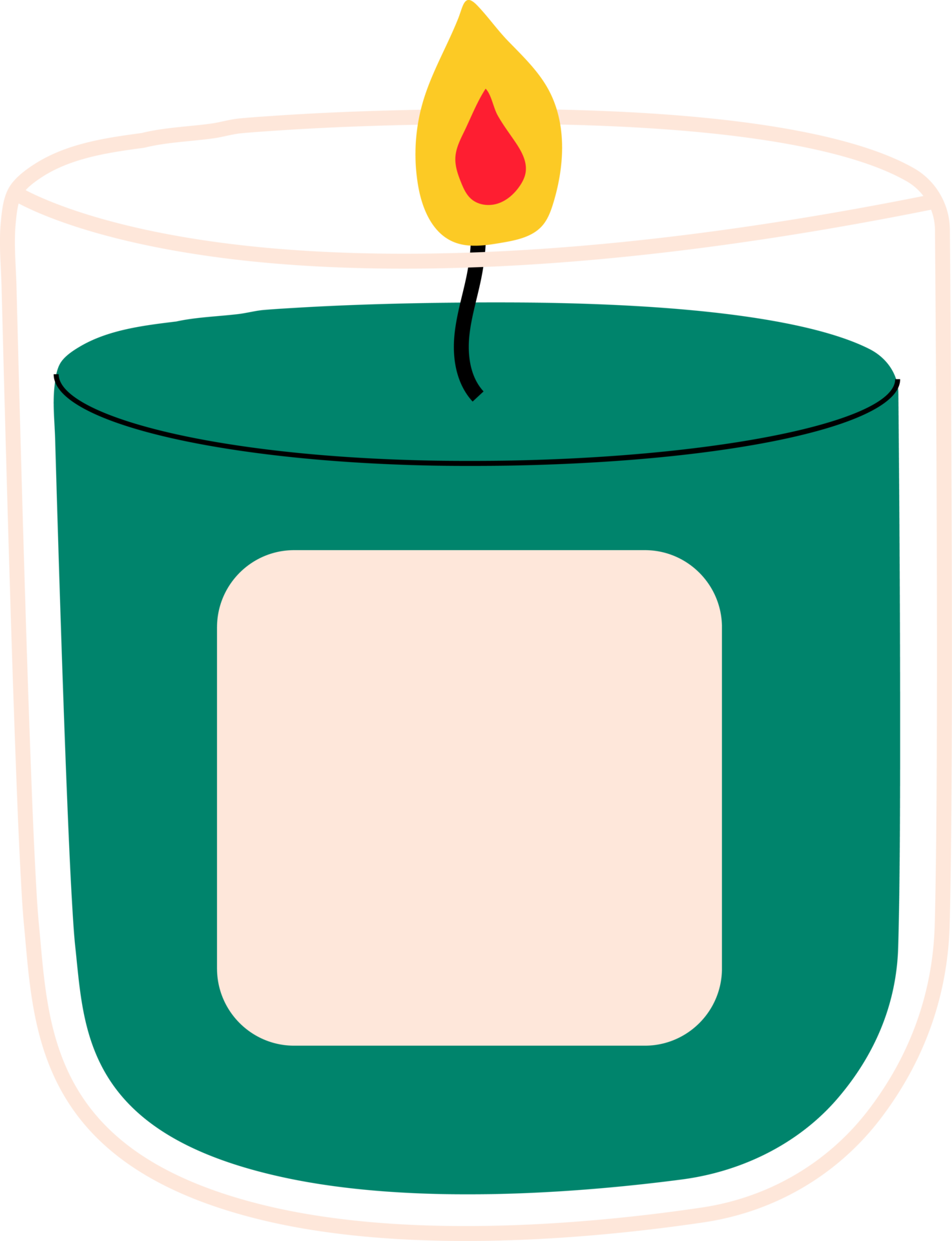 Candle. Pillar, jar candle, square, container candle, multi wick