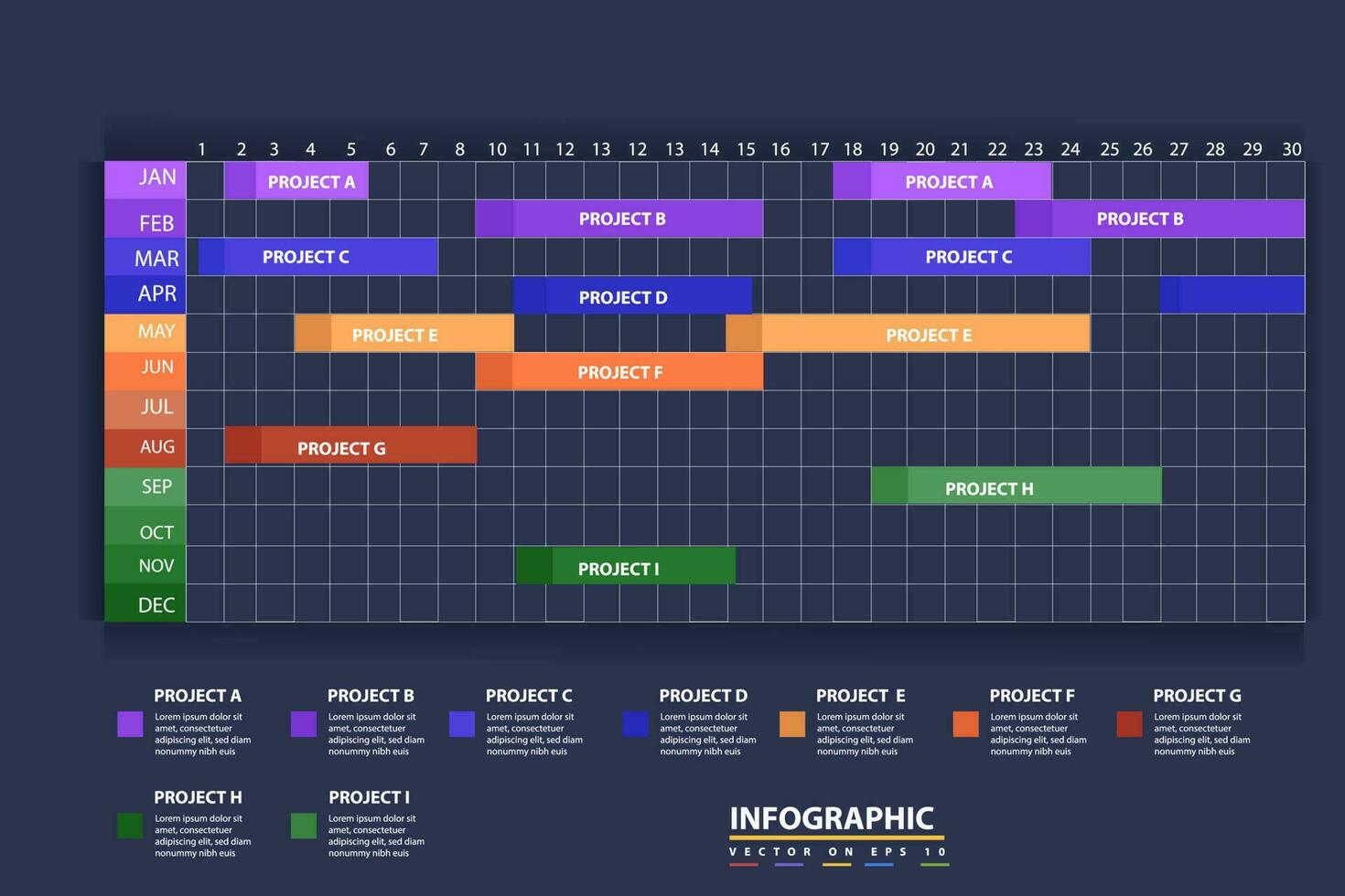 infografía modelo para negocio. 12 mensual moderno cronograma Gantt gráfico con mesa, presentación vector infografía.