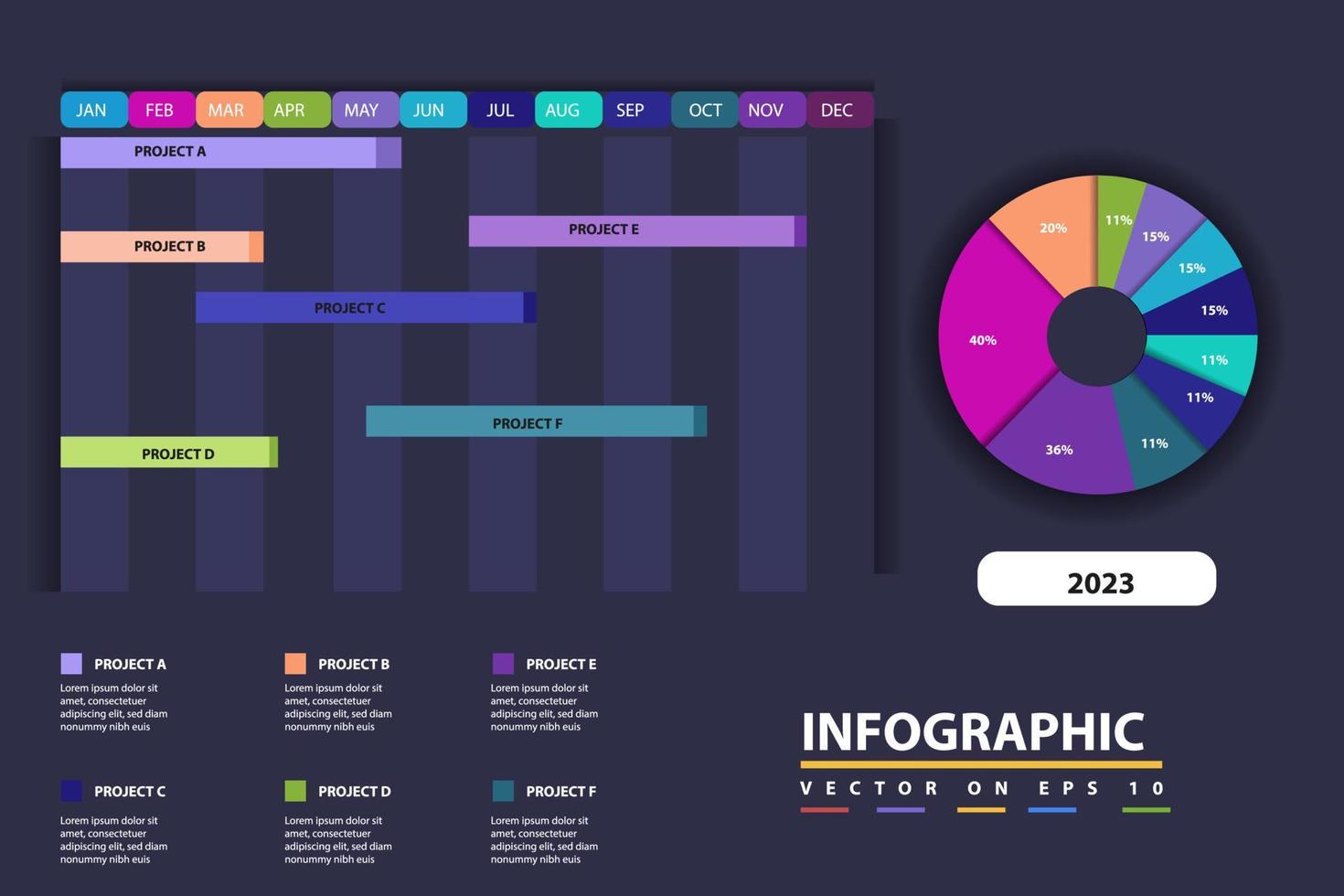 infografía modelo para negocio. 12 mensual moderno cronograma Gantt gráfico con mesa, presentación vector infografía.