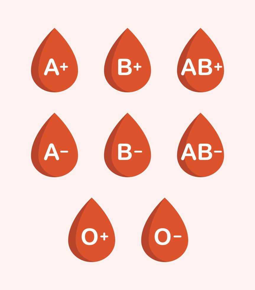 Blood drops with different blood types vector illustration.