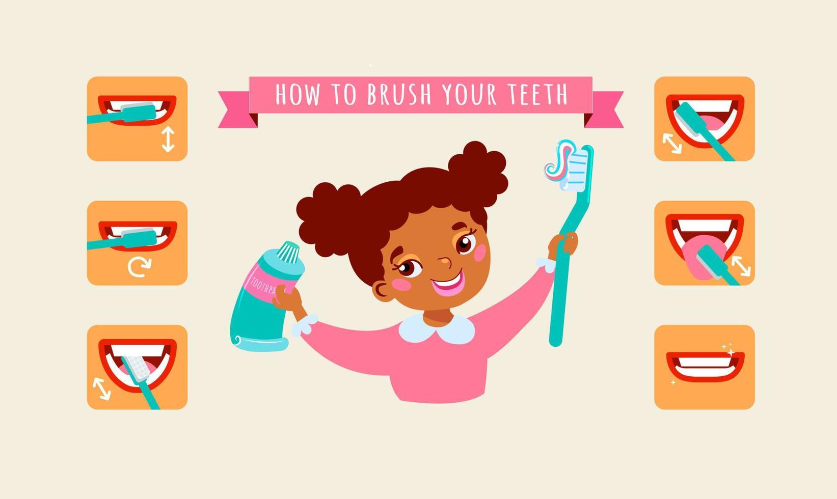 Girl holding toothpaste and brush. Learn how to properly brush your teeth for kids, morning hygiene, dental care, step by step instruction vector flat poster