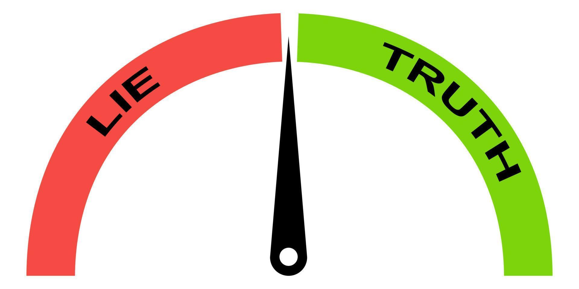 Lie detector, gauge icon, truth misinformation polygraph power vector