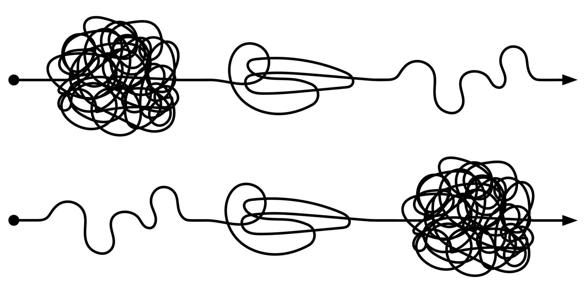 path of transition from complex to simple, vector simple and complex way of development, line of step by step process optimization, transition chaotic line to an even one