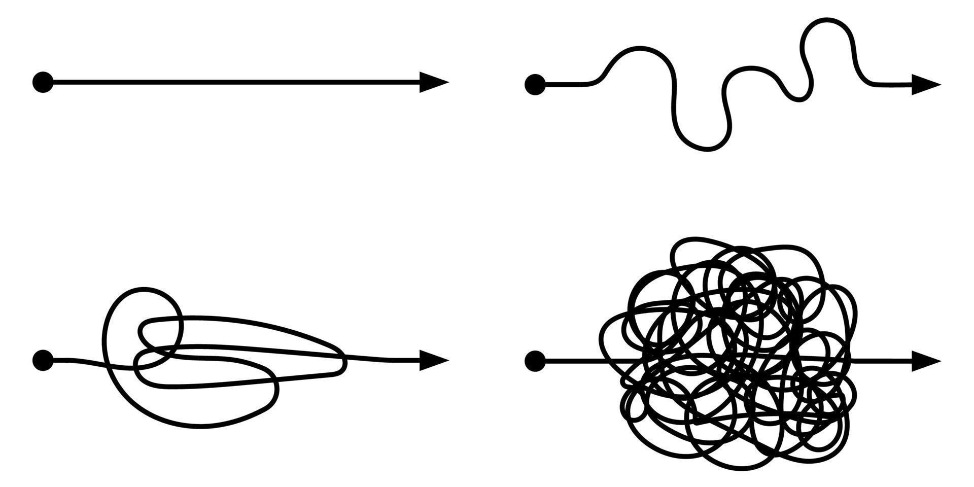 conjunto íconos vector desarrollo, sencillo y complejo camino de desarrollo, mejoramiento de el proceso, complejo y sencillo