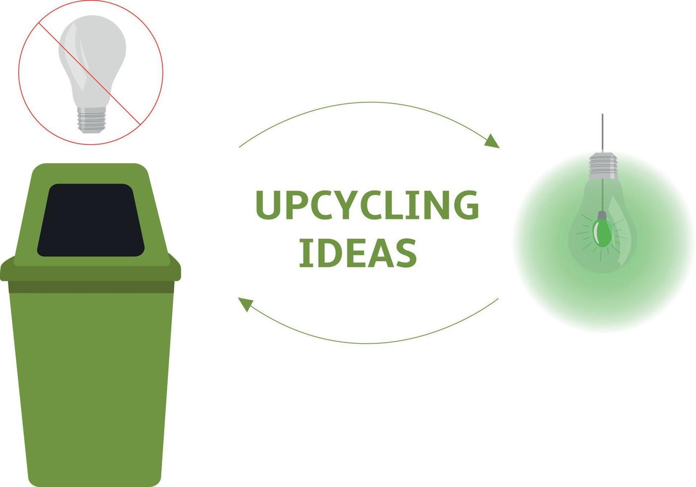 Green plants in pots of light bulbs. Cute flower bottles. Zero waste, reuse ideas. Recycling ideas to save the Earth. potting for recycling, upcycling and zero waste, Don't throw away light bulbs vector