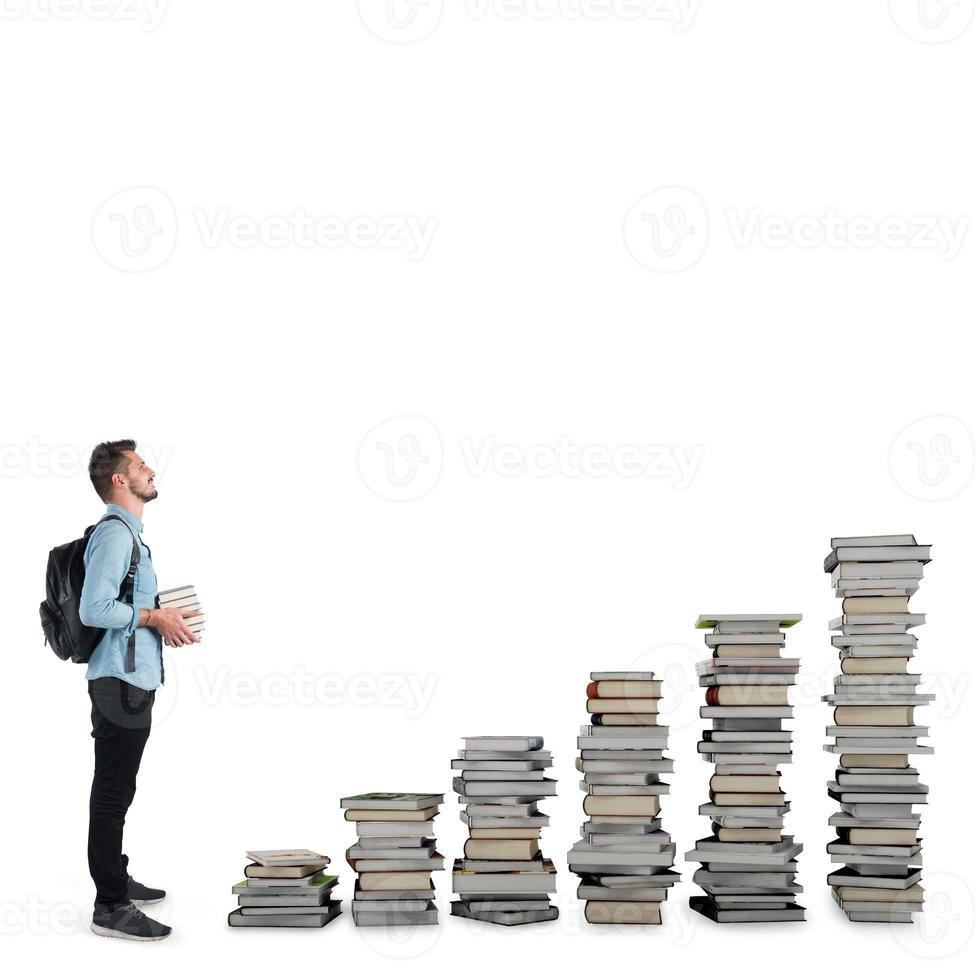 Course of study photo