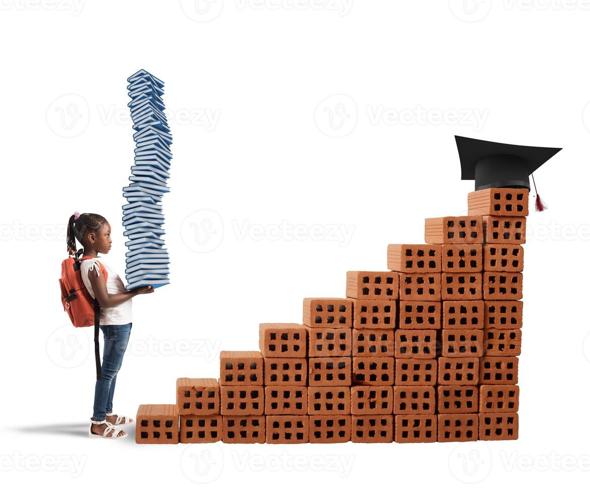 Course of study for a little girl photo